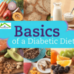 Diabetes Diet – What You Should Eat And What To Not