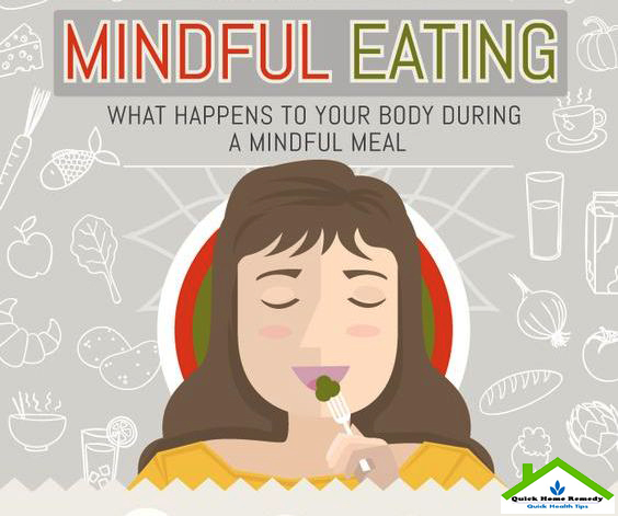 A Complete Guide – The Art Of Healthy Mindful Eating